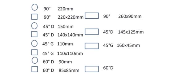 lame de scie à ruban métal pour Promac SX823DGVI pas 10/14 pour tubes et  profilés