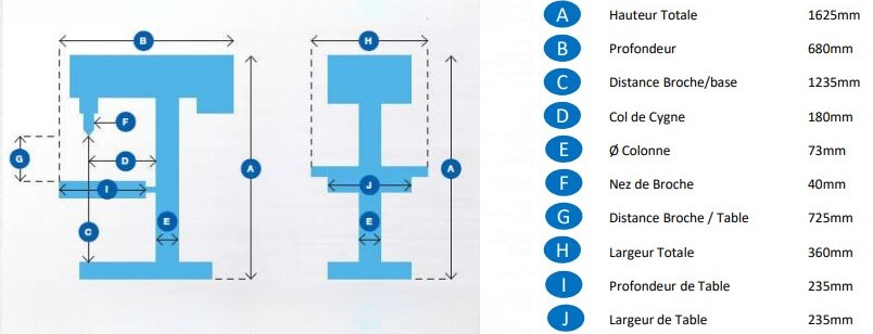 Dimensions de la perceuse à colonne 213A